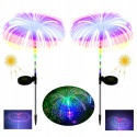 2 szt LAMPA SOLARNA MEDUZA LAMPKA KOLOROWA RGB