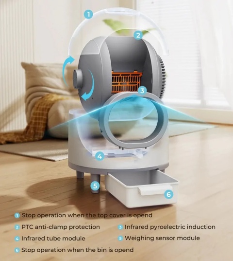 Kuweta samoczyszcząca dla kota inteligentna smart wifi aplikacja 60l