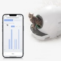 PREMIUM Kuweta samoczyszcząca dla kota inteligentna smart wifi aplikacja 60l
